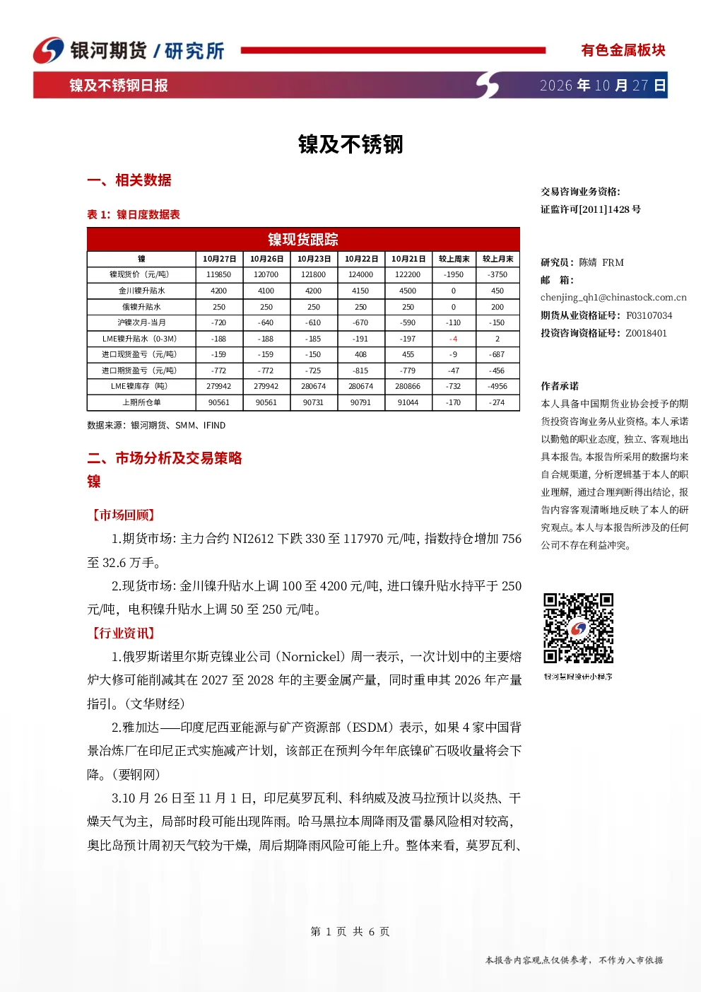 镍及不锈钢日报