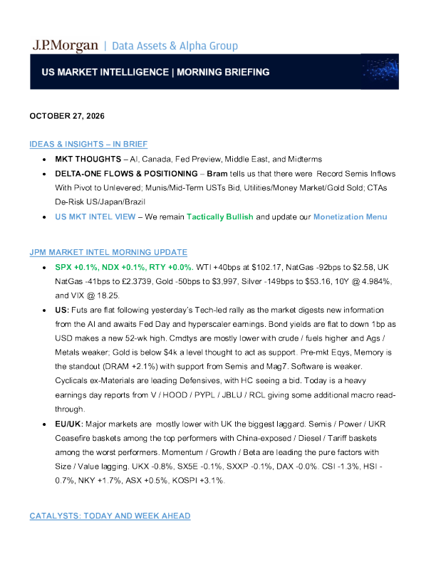 2026年10月27日观点与洞察简报：市场思考——AI、加拿大、美联储前瞻、中东与中期选举