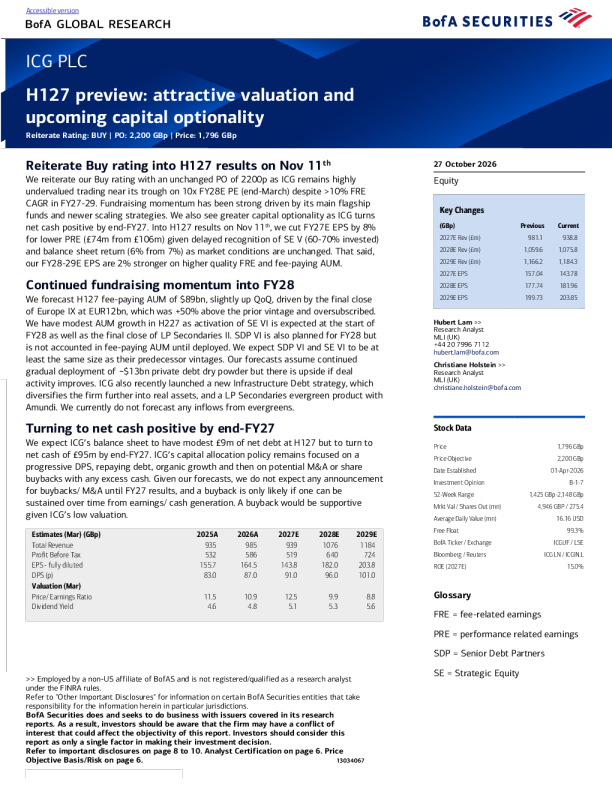ICG PLC H127前瞻：估值具吸引力，资本运作空间可期