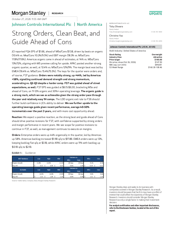 Johnson Controls International Plc：订单强劲、业绩超预期且指引优于市场