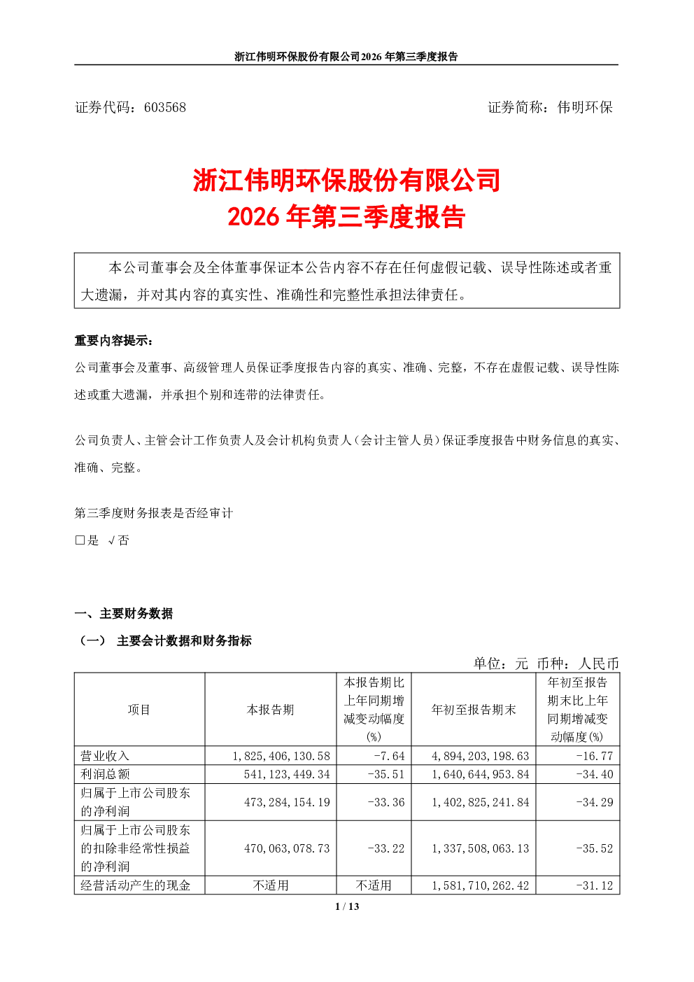 伟明环保：2026年第三季度报告