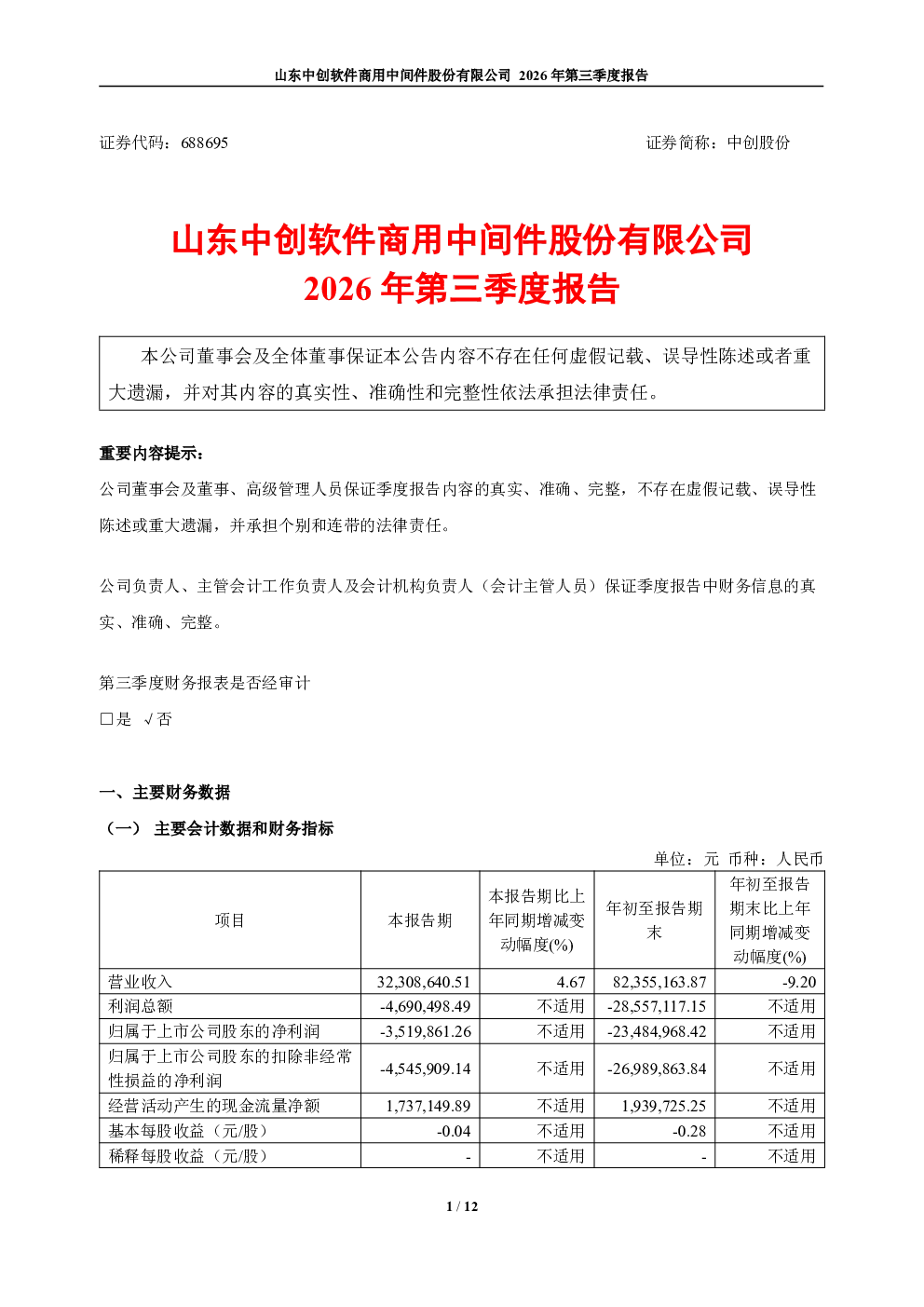 中创股份：2026年第三季度报告