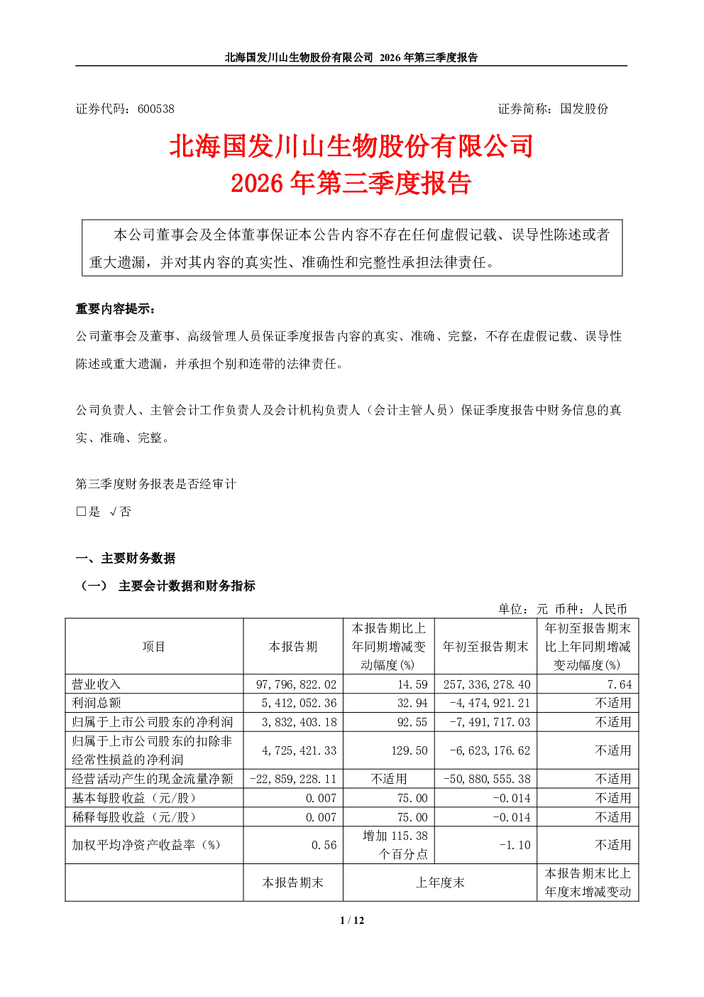 国发股份：2026年第三季度报告