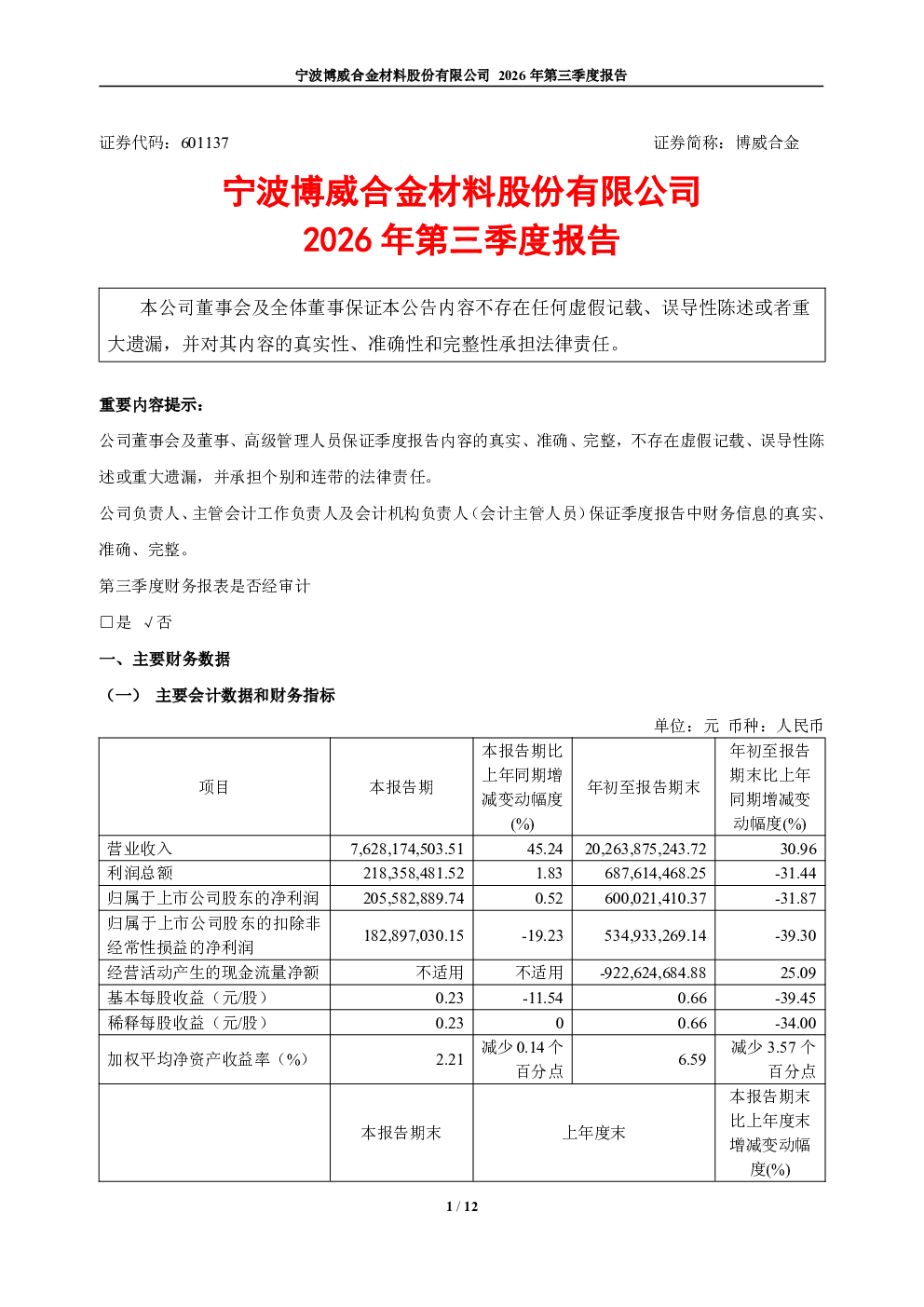 博威合金：2026年第三季度报告