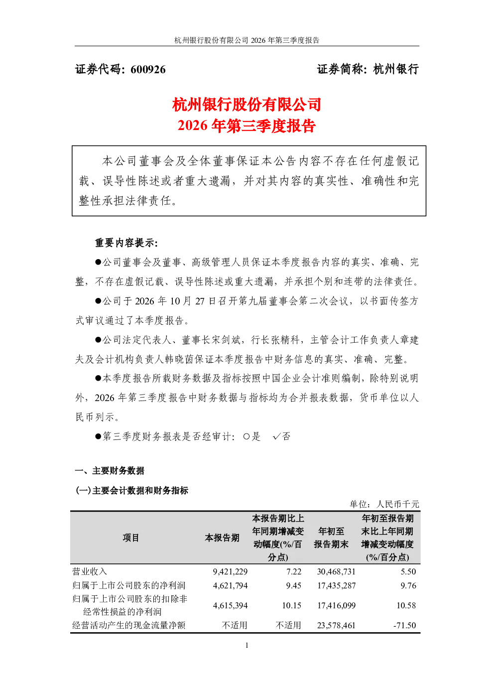 杭州银行：2026年第三季度报告