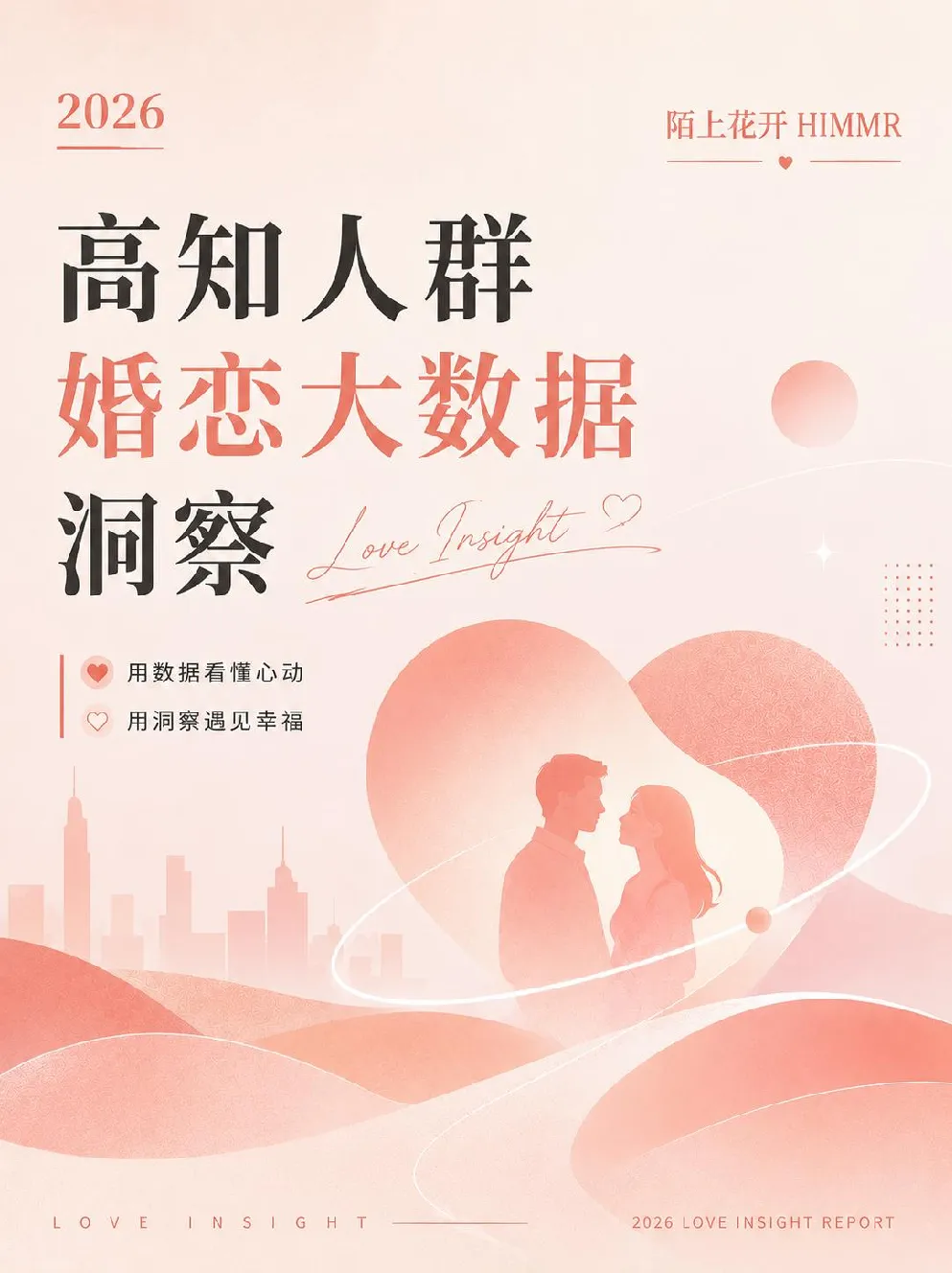 高知人群婚恋大数据洞察