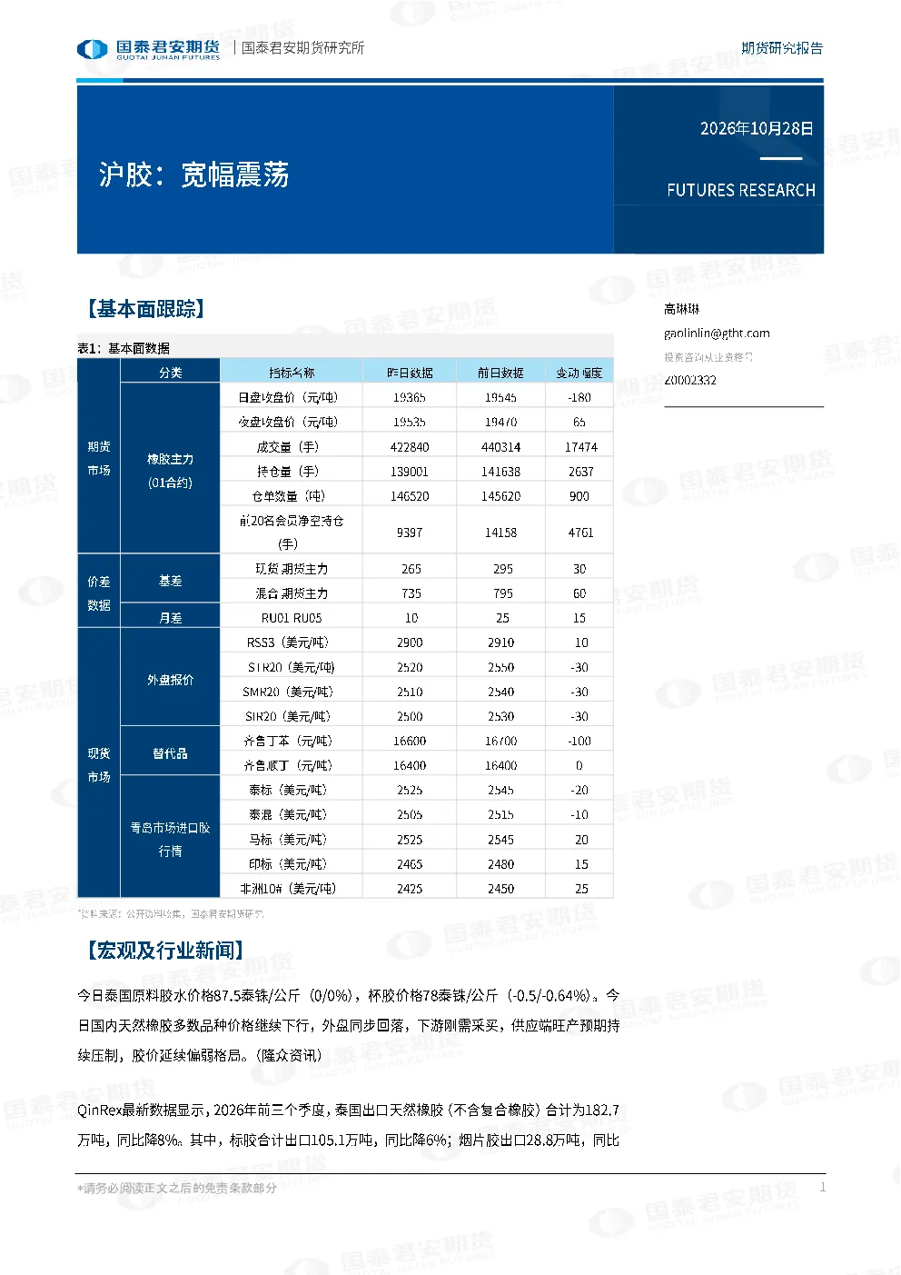 沪胶：宽幅震荡