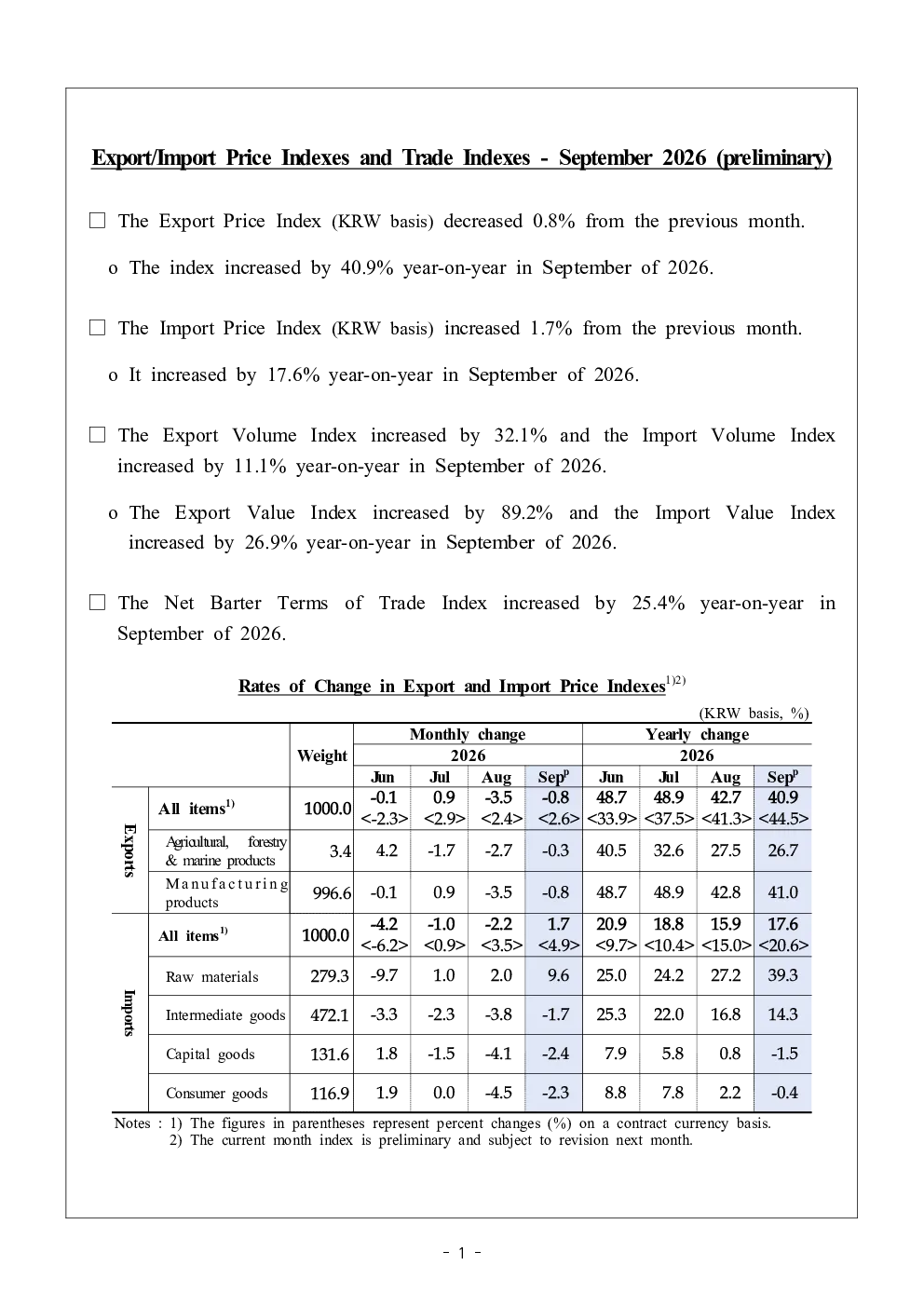 进出口价格指数及贸易指数——2026年9月（初步）