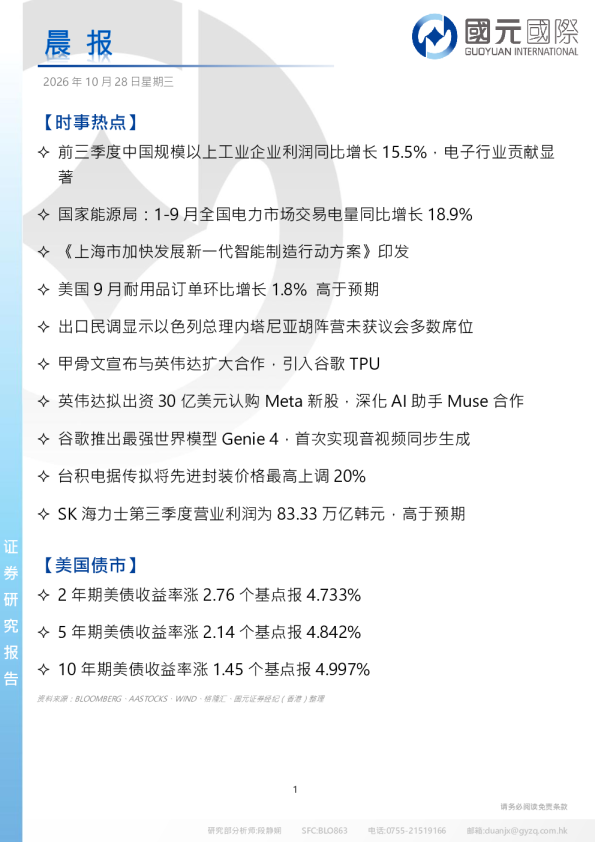 晨报