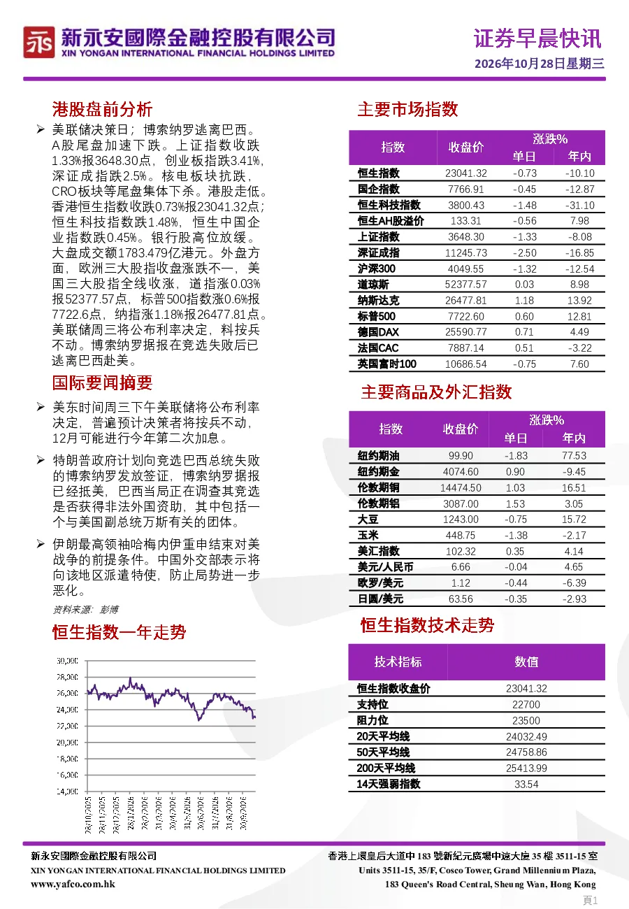2026.10.28新永安国际证券早晨快讯