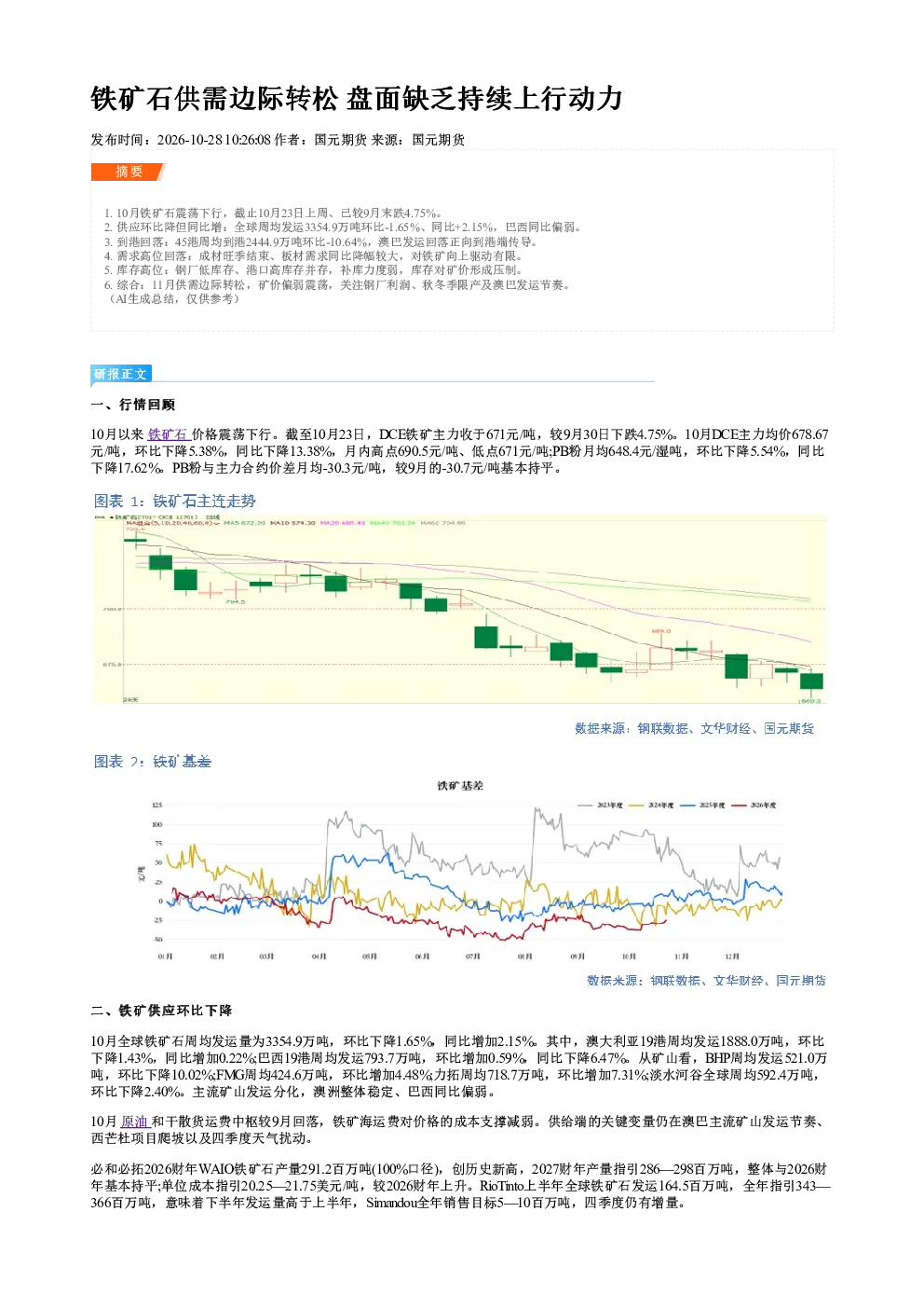 铁矿石供需边际转松 盘面缺乏持续上行动力