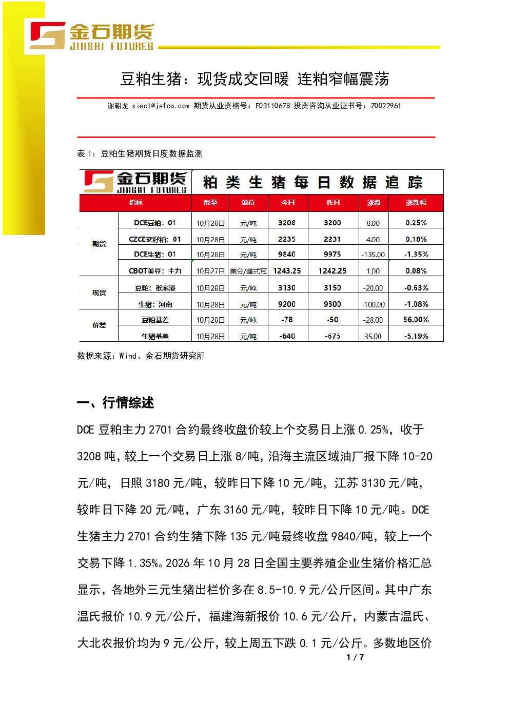 豆粕生猪：现货成交回暖 连粕窄幅震荡