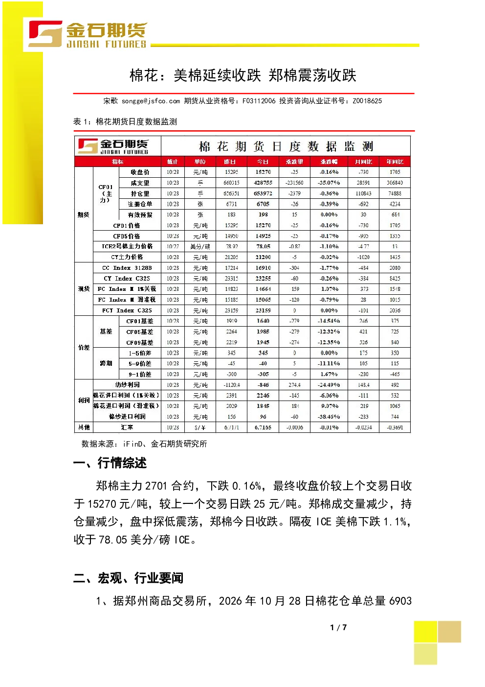 棉花：美棉延续收跌郑棉震荡收跌