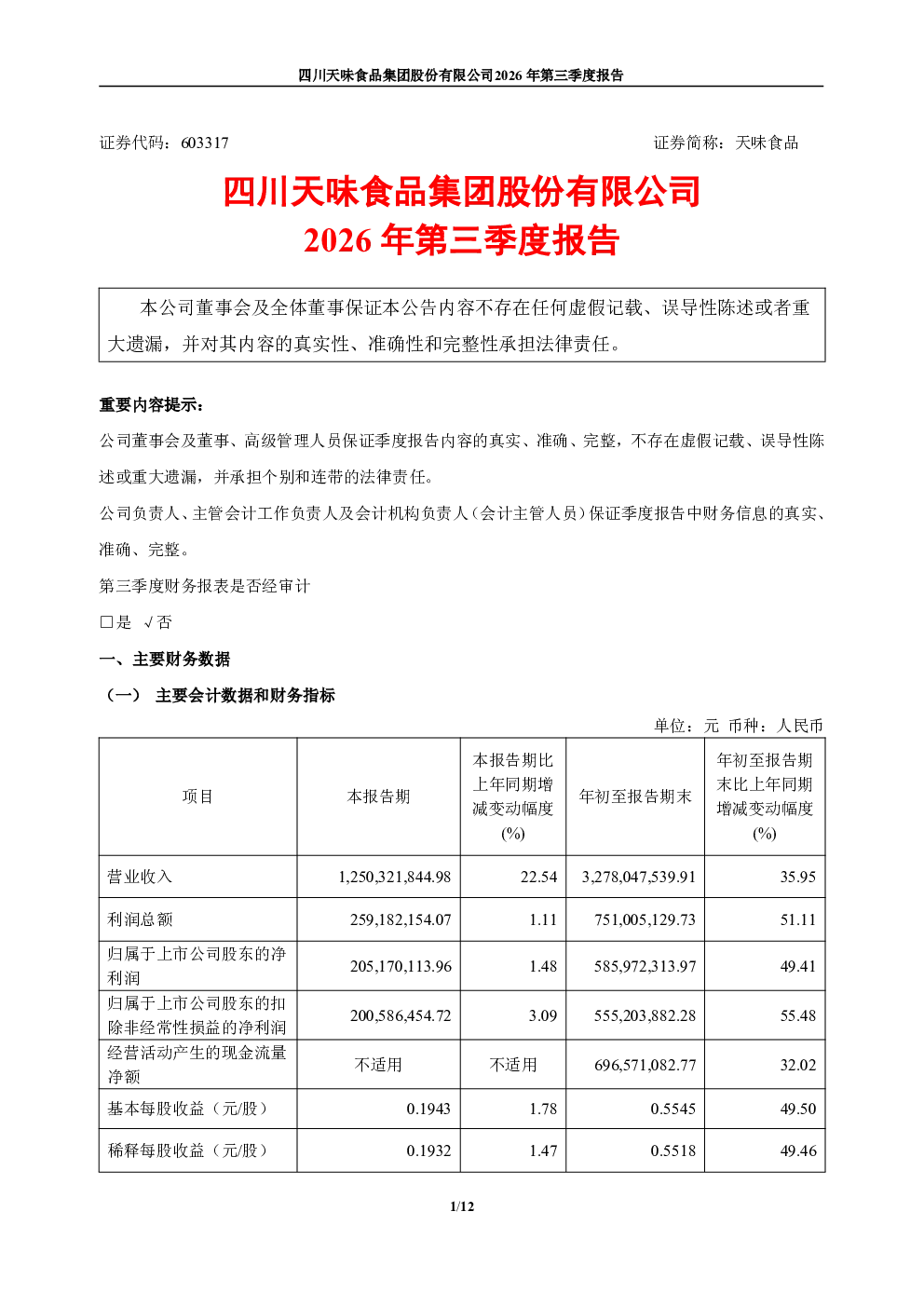 天味食品：2026年第三季度报告