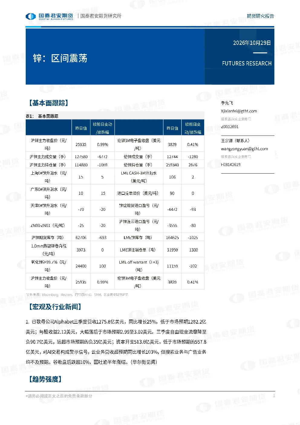 锌：区间震荡