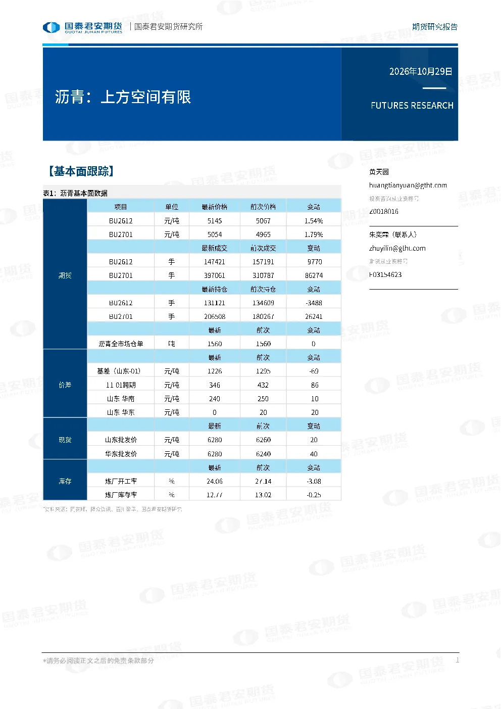沥青：上方空间有限