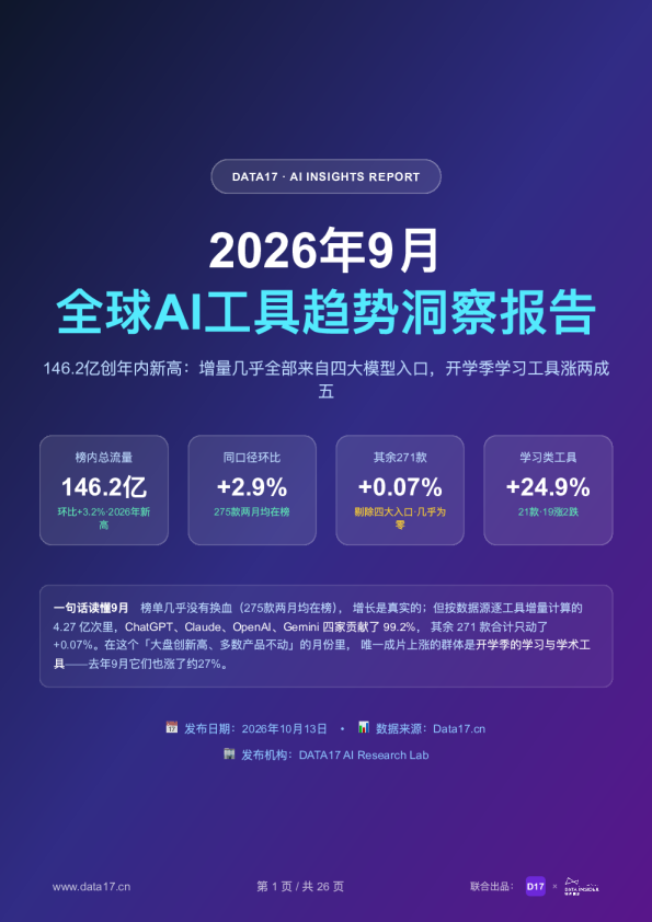 全球AI工具趋势洞察报告2026年9月