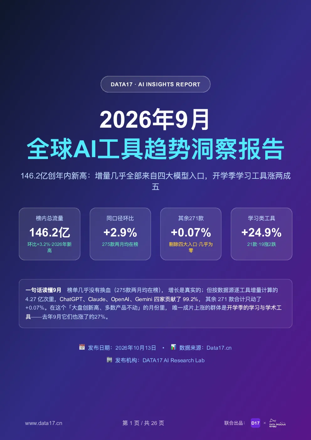 全球AI工具趋势洞察报告2026年9月