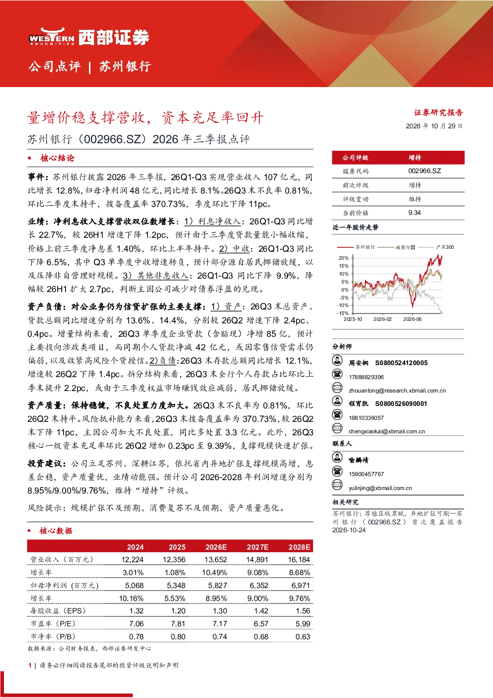 量增价稳支撑营收，资本充足率回升——苏州银行（002966.SZ）2026年三季报点评