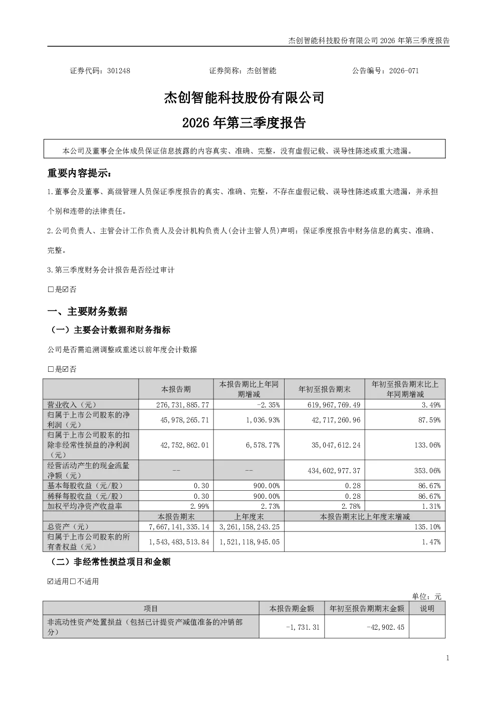 杰创智能：2026年第三季度报告