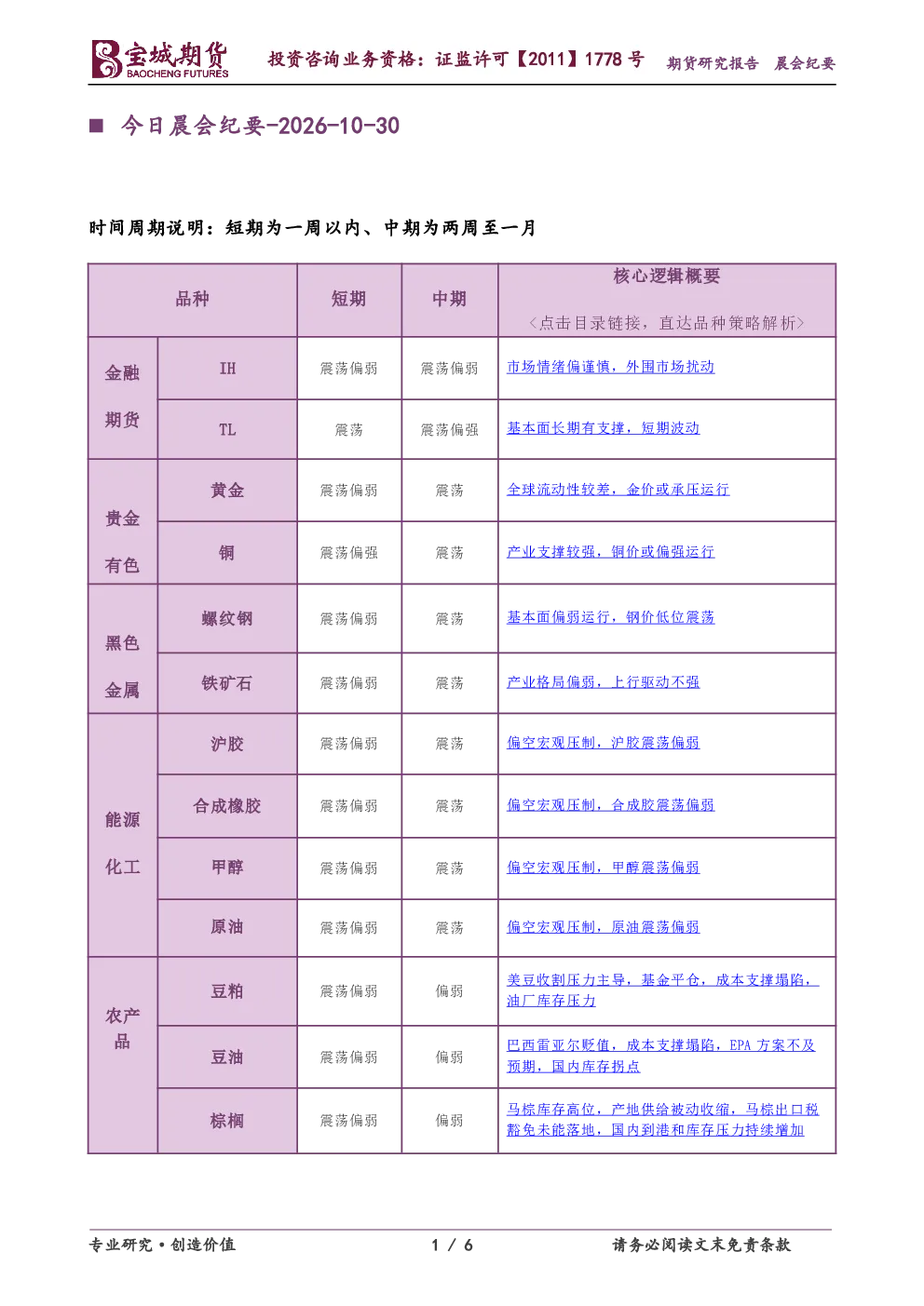 今日晨会纪要-2026-10-30