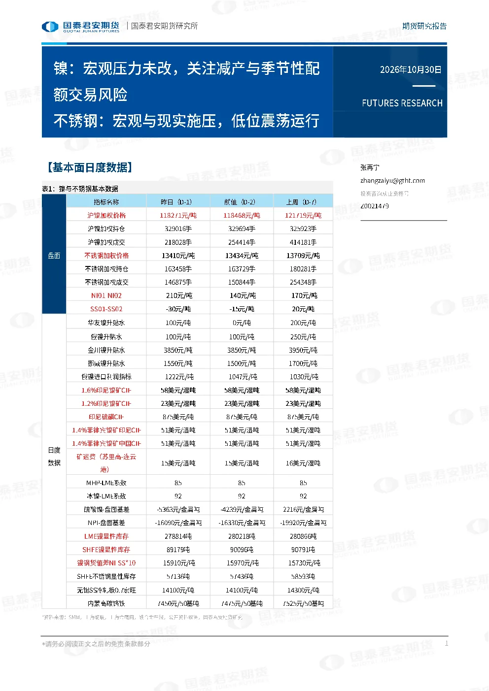 镍：宏观压力未改，关注减产与季节性配额交易风险 不锈钢：宏观与现实施压，低位震荡运行