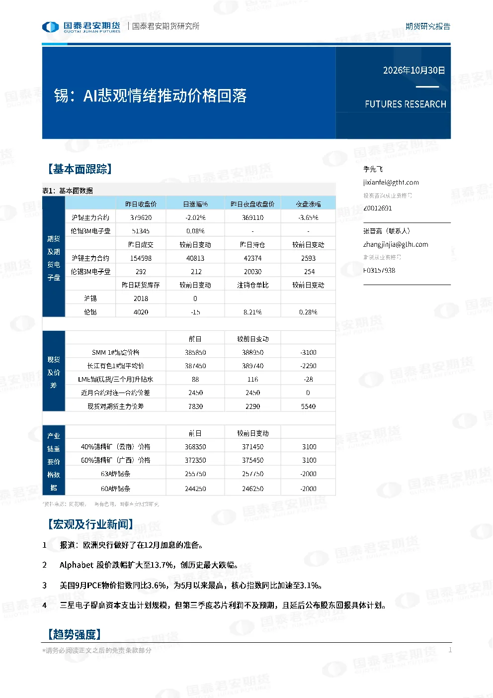 锡：AI悲观情绪推动价格回落