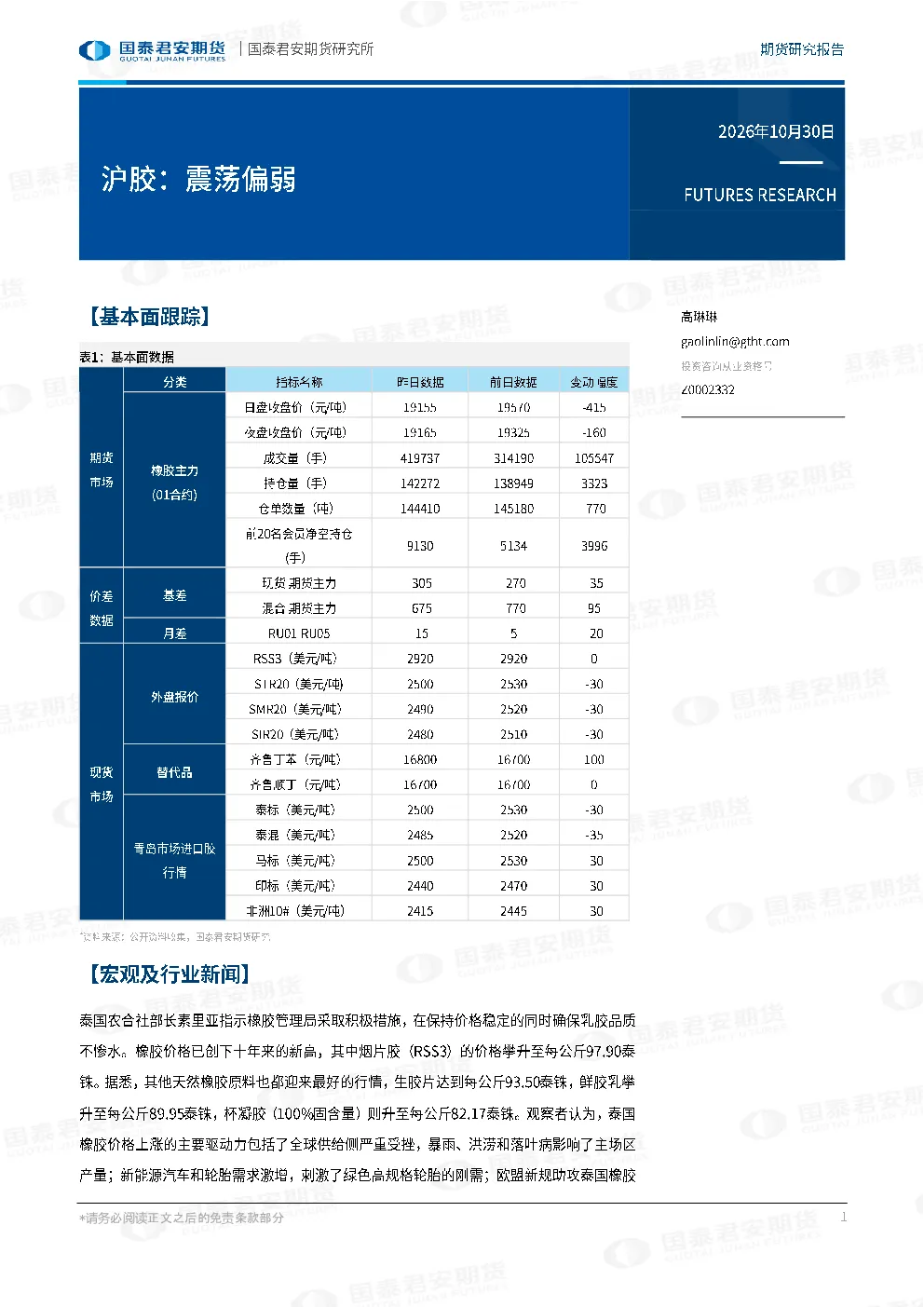 沪胶：震荡偏弱