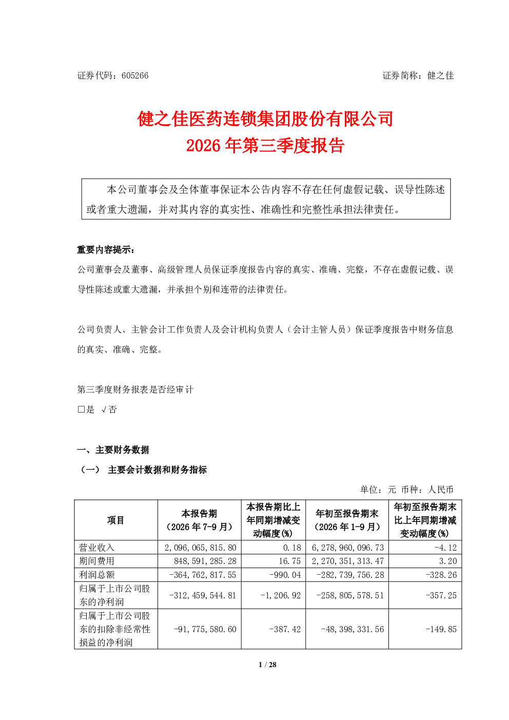 健之佳：2026年第三季度报告